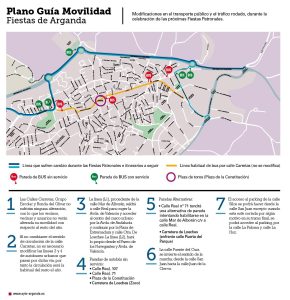 Plano movilidad Fiestas Patronales Arganda del Rey