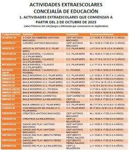 Se hace público el listado de Actividades Extraescolares 2023/2024 que se van a realizar en Arganda del Rey